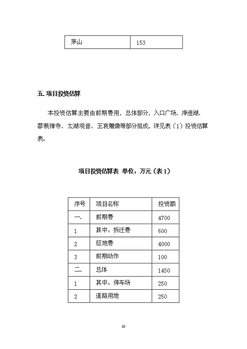 亚洲品牌集团华中总部选址,为何成为焦点?