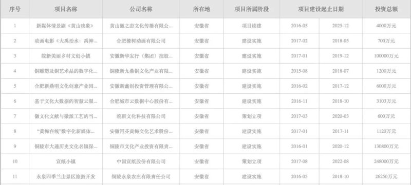 亚洲品牌集团华中总部落户武汉,究竟有哪些优势?