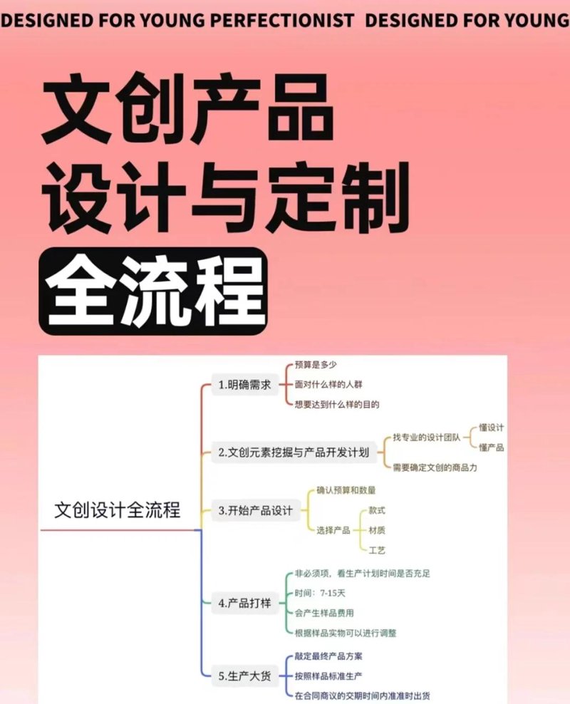 北京文化发展出版社:解读其在文化出版领域的独特魅力